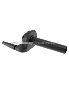 DOMINO Palanca de mando Commandos